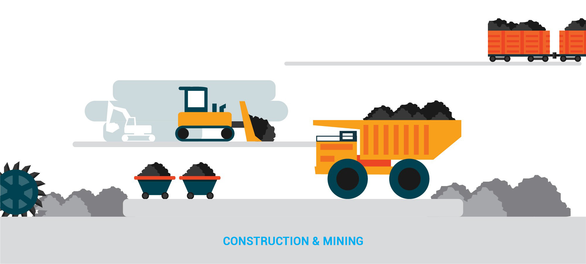 Construction and mining