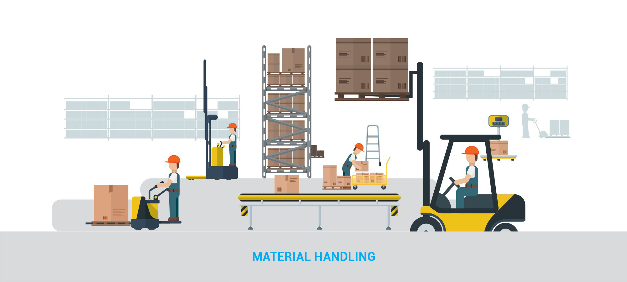 Material handling