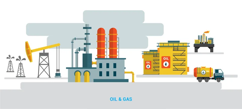 Oil and gas