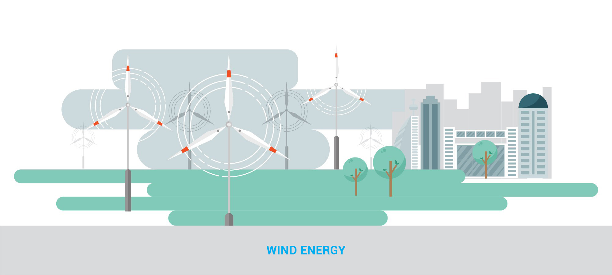 Wind energy